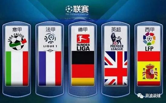 B費的高身